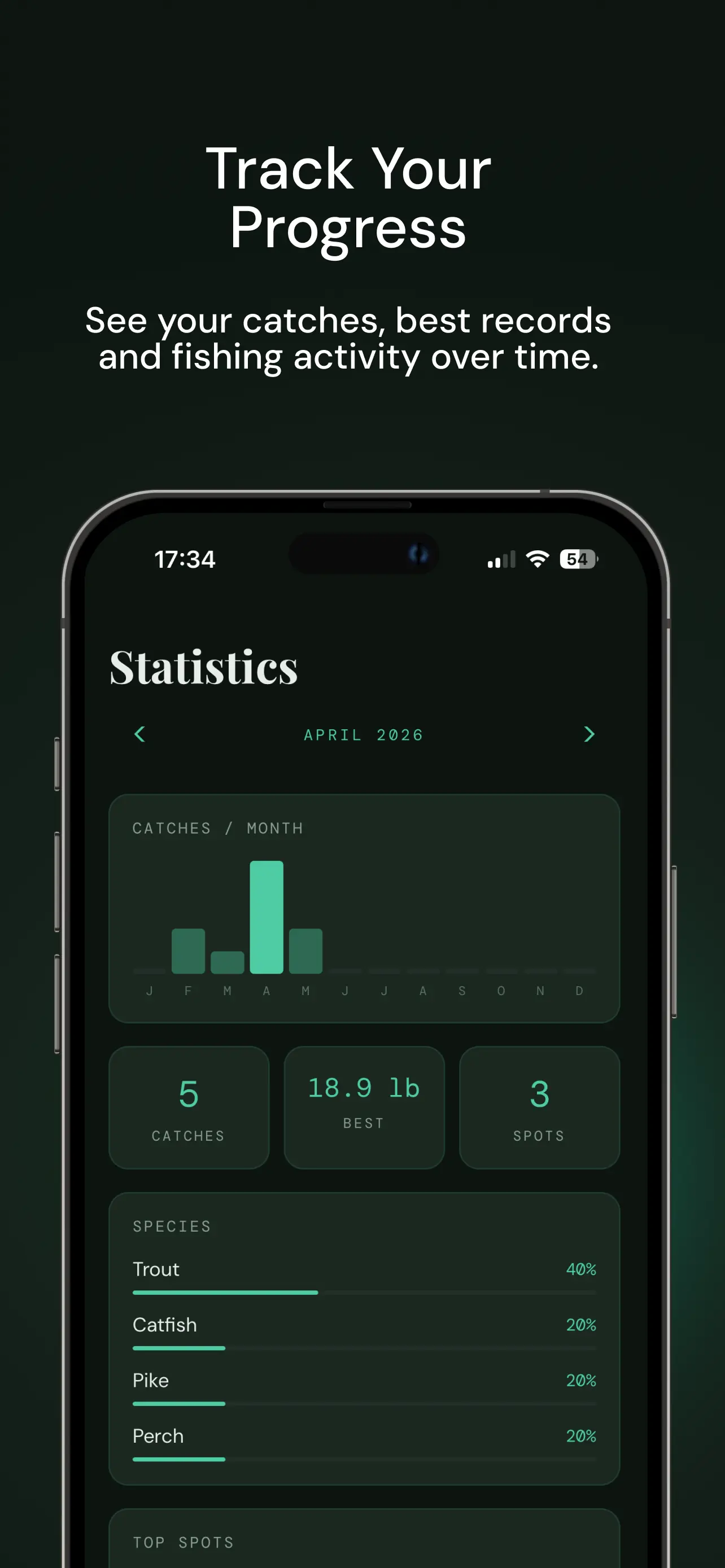 MyFishLog Fishing Journal – Statistics screen